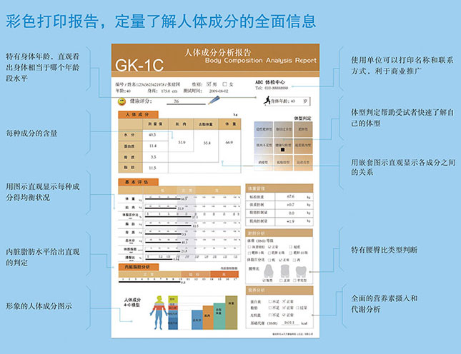 GK-1C51漫画成人版下载报告单