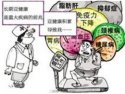 51漫画成人版下载为您分析亚健康状态的原因