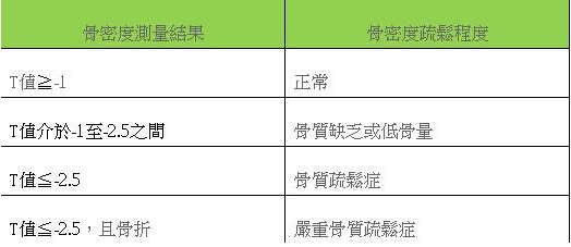 【世界环境日】超声51漫画网官网免费仪检测一样要用同台仪器检测多次