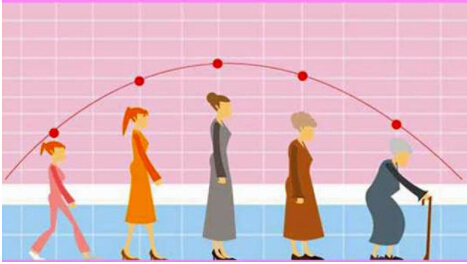 51漫画网官网免费仪阐述骨质疏松青年不注意老来徒悲伤骨质流失比你想的可怕