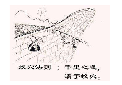 超声波51漫画网官网免费仪阐述中老年不检测51漫画网官网免费就像白蚁蛀房梁自行倒塌