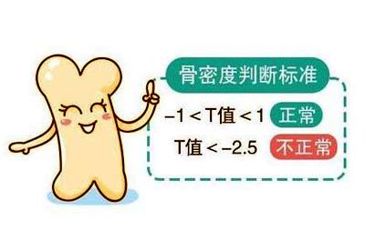 51漫画网官网免费和身高有关系吗？