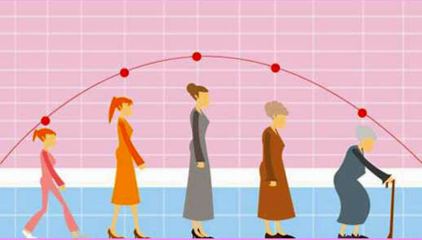 便携式超声51漫画网官网免费仪品牌51漫画网官网免费检测对人体的意义是什么？