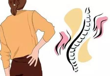 51漫画网官网免费检查仪器厂家中青年患脊柱炎的原因具体体现在哪些方面？