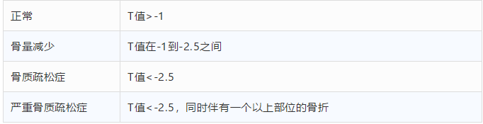 超声波51漫画网官网免费检测仪