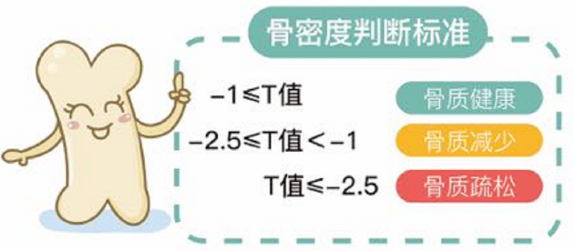 超声波51漫画网官网免费仪