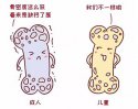 便捷式51漫画网官网免费测试仪的价格多少钱一台？地方卫生院如何选择呢？